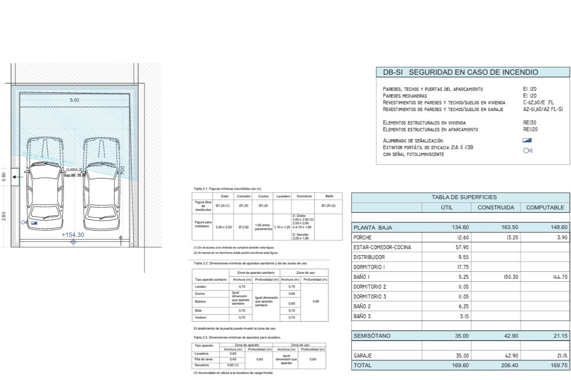 Detaillierter technischer Grundriss mit Darstellung der Doppelgarage und einer Flächentabelle, die Raummaße und Brandschutzbestimmungen der Villa aufführt.