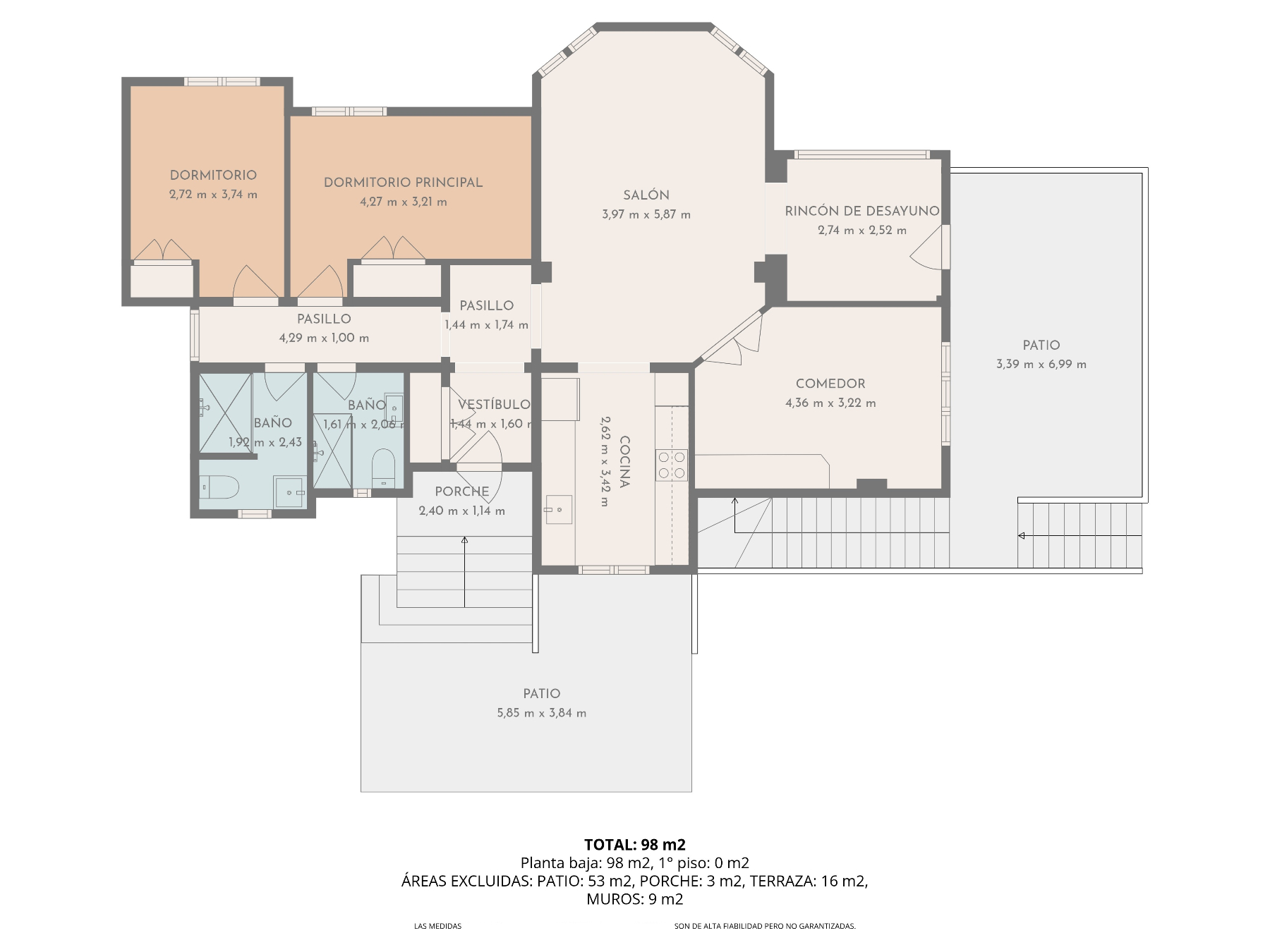 Detaillierter Grundriss des 98 m² großen Erdgeschosses mit der Aufteilung von Wohnzimmer, Küche und Schlafzimmern inklusive präziser Maßangaben.