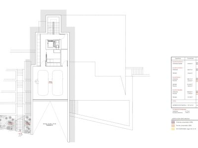Detaillierter architektonischer Grundriss des Untergeschosses 2, mit Doppelgarage, Servicebereich und Treppenzugang, ergänzt durch die Flächentabelle.