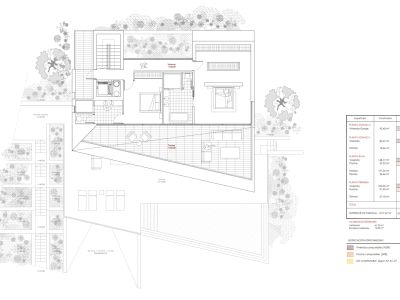 Detaillierter Architekturplan der Villa, der die Aufteilung ihrer vier Ebenen zeigt. Er umfasst Schlafzimmer, Bäder, Wohnzimmer, Küche, weitläufige Terrassen, Außenpool und das Grundstück mit seinen Flächen.