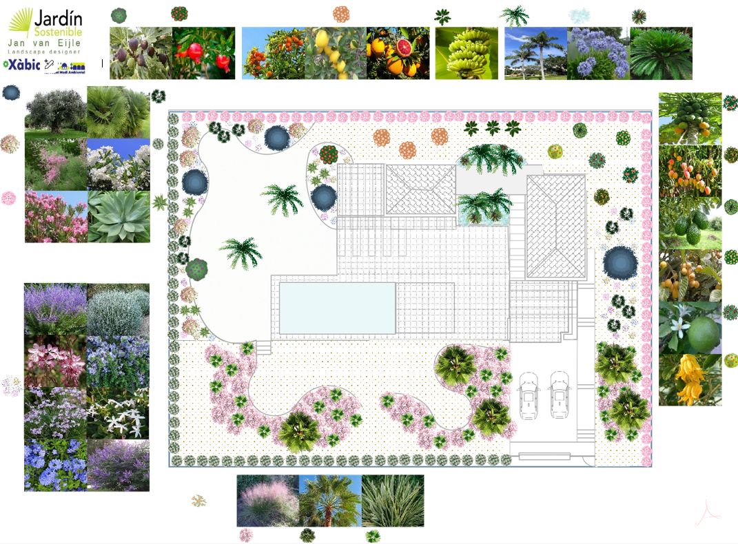 Garten- und Landschaftsplan