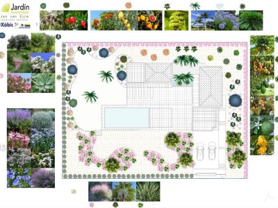 Garten- und Landschaftsplan