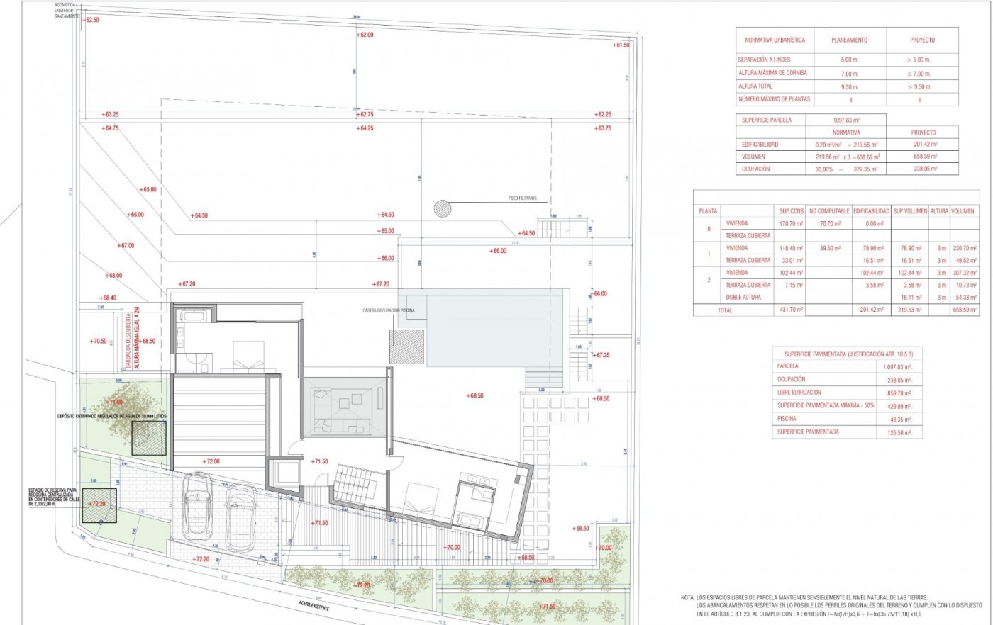 Technischer Lageplan und Grundriss der Villa V502 mit topografischen Höhenangaben, Außenbereichen inklusive Pool und detaillierten Flächentabellen.