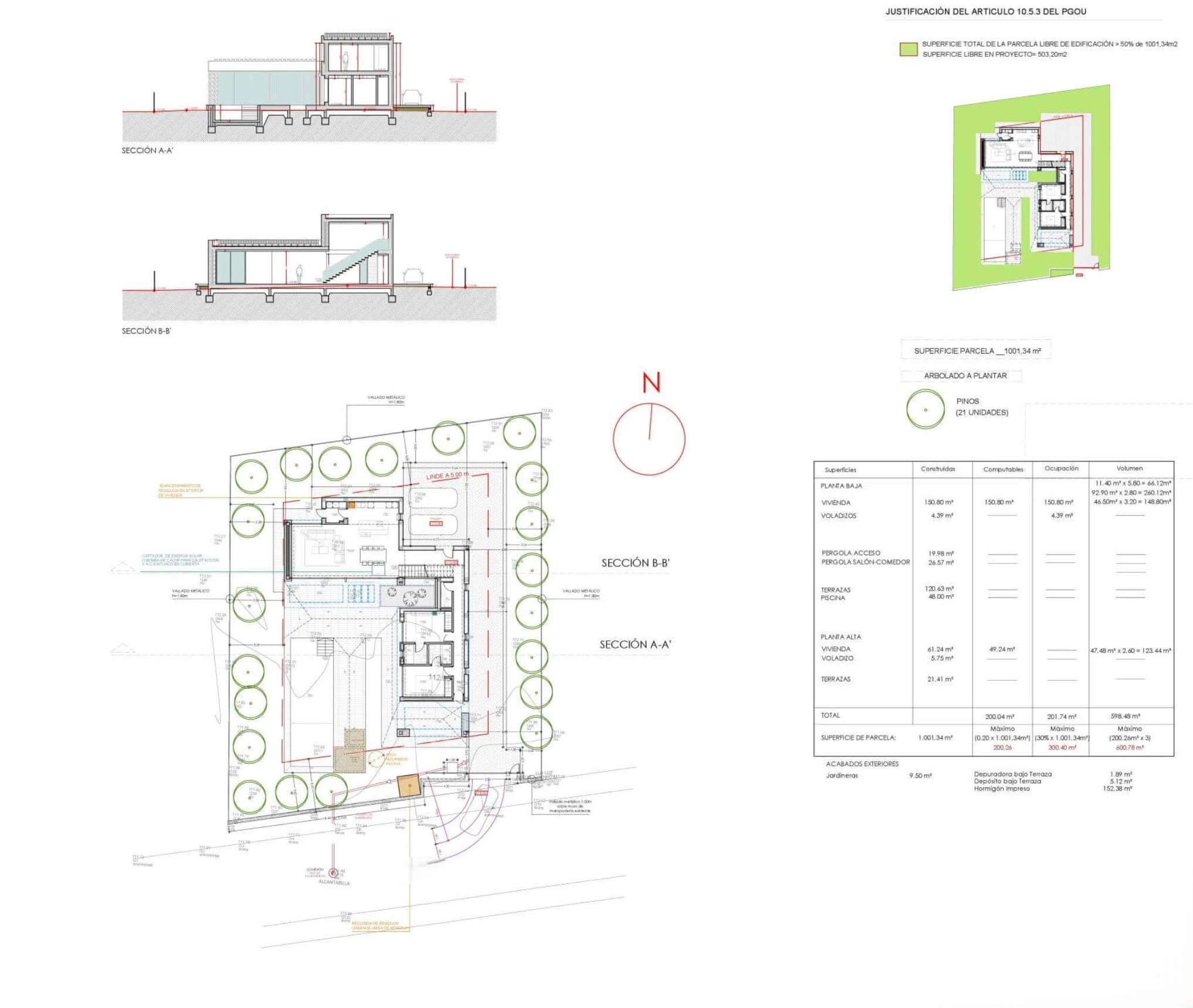 Detaillierter Architekturplan mit Querschnitten, Lageplan inklusive Bepflanzung und einer Tabelle der technischen Flächenberechnungen.