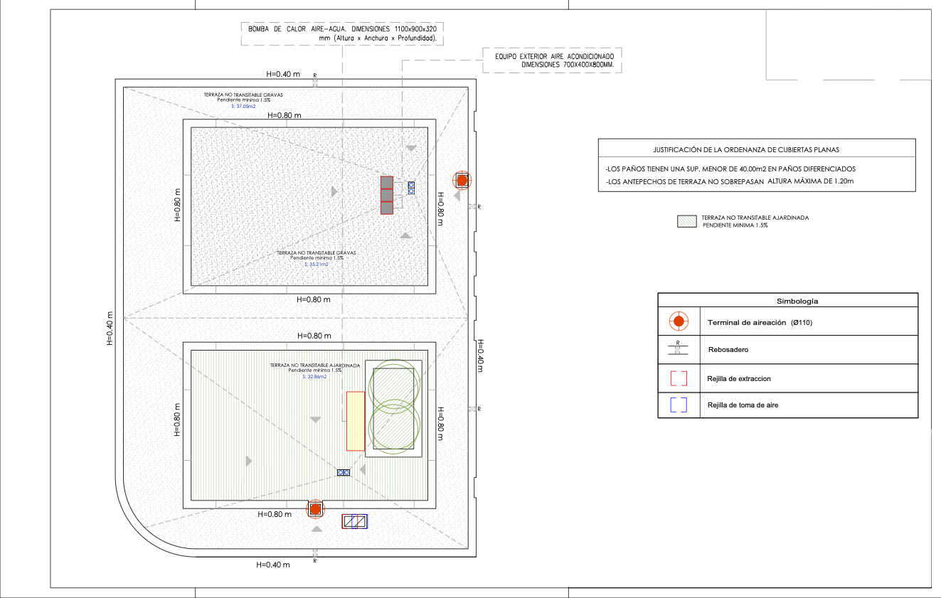 Technischer Plan von Garten- und Kiesterrassen, der Abmessungen und Mindestgefälle zeigt.
